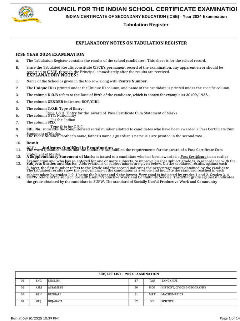 ICSE 2024 Examination Tabulation Register | PDF | Languages Of India ...