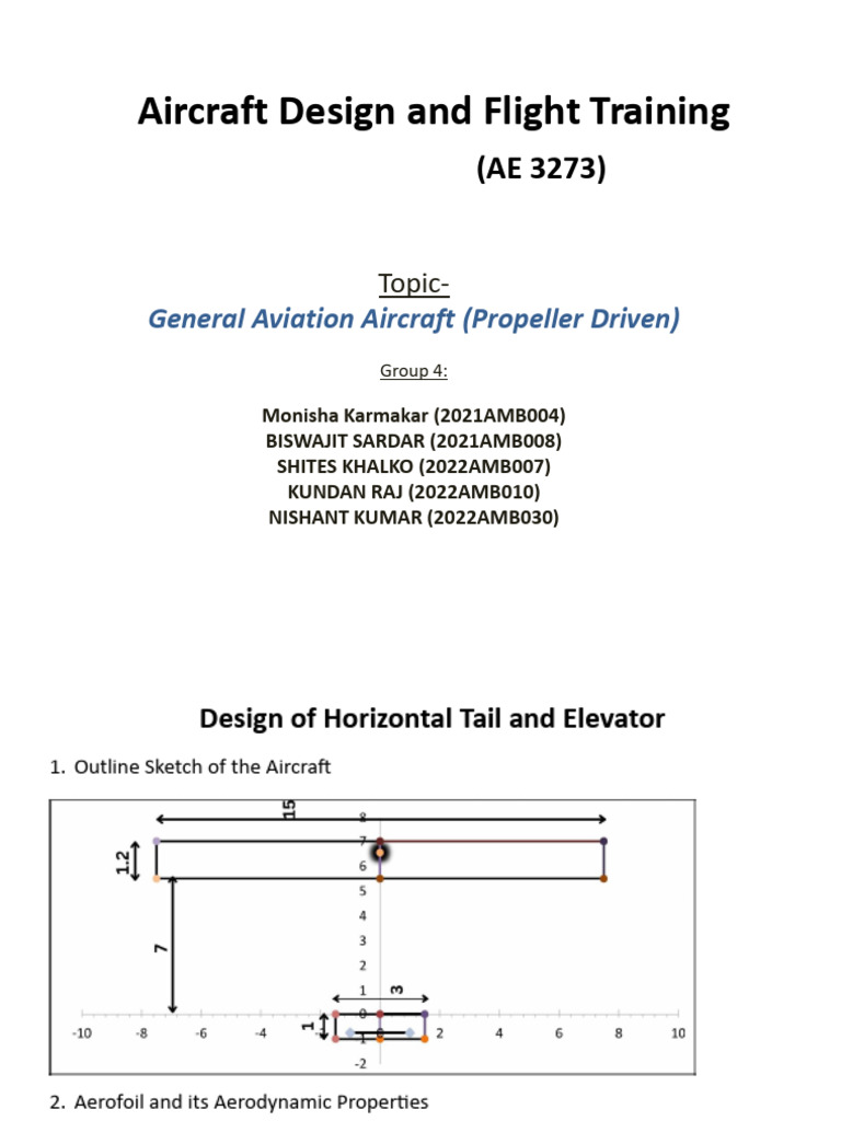 General Aviation Aircraft Design Overview | PDF