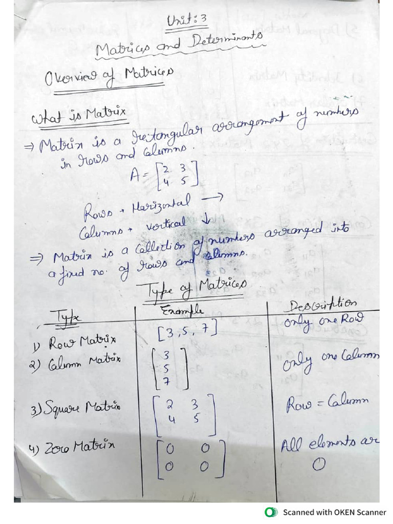 Unit - 3 Notes B. Maths | PDF
