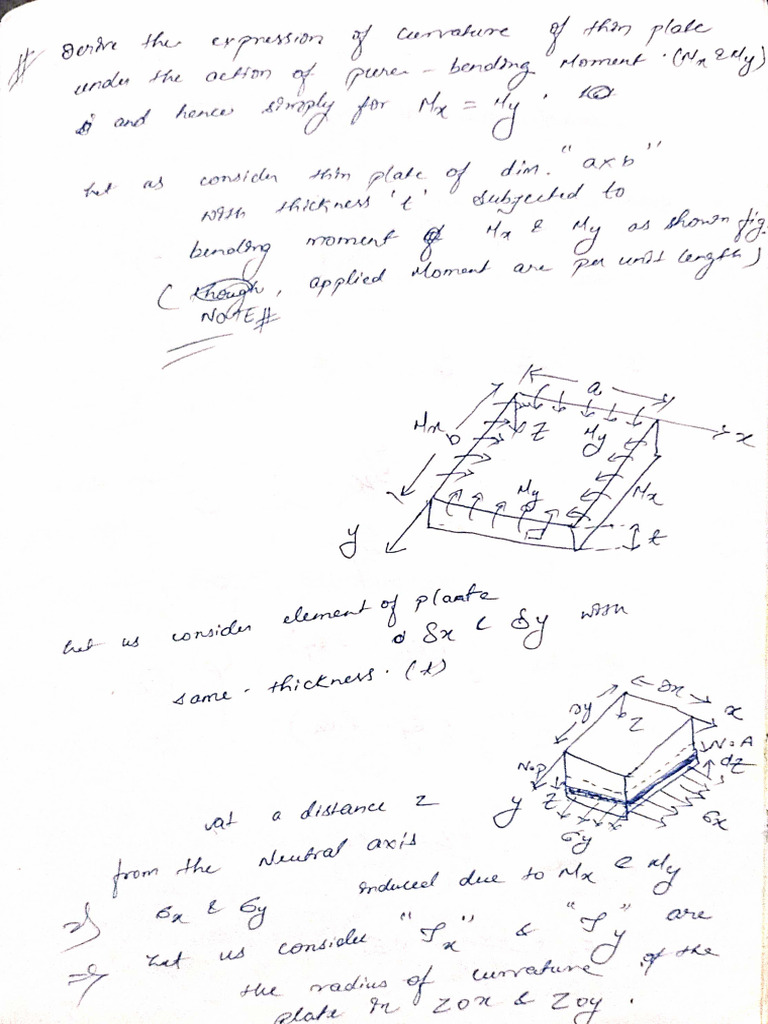 Plate Theory | PDF