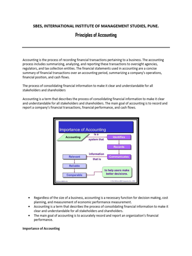 Unit 1 | PDF | Bookkeeping | Accounting