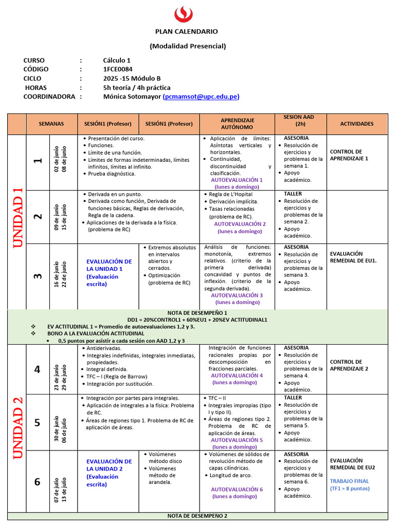 Plan de Curso Cálculo 1 - 2025 | PDF | Integral | Salón de clases