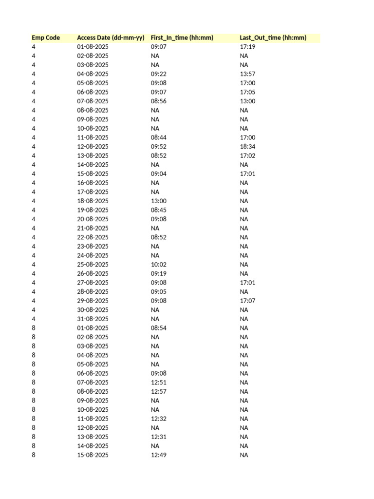 Data InOut (1) | PDF