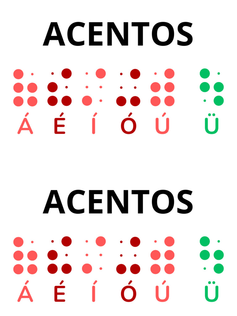 Acentos Braille | PDF