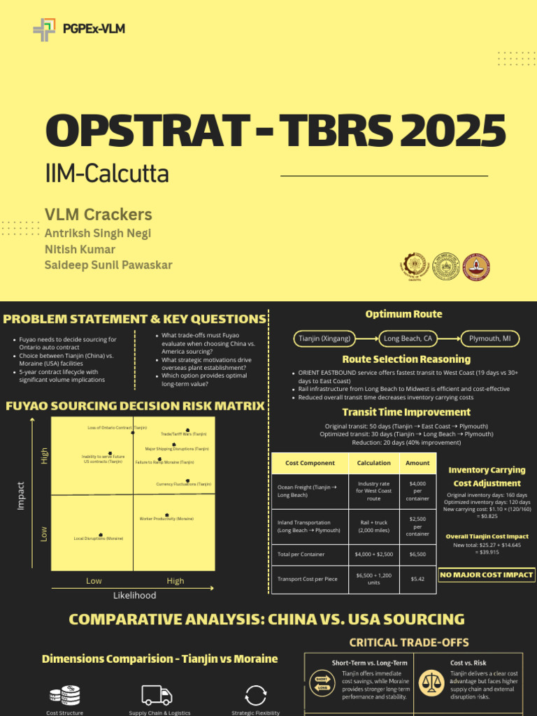 Vlm Crackers - Opstrat | PDF | Lean Manufacturing | Supply Chain