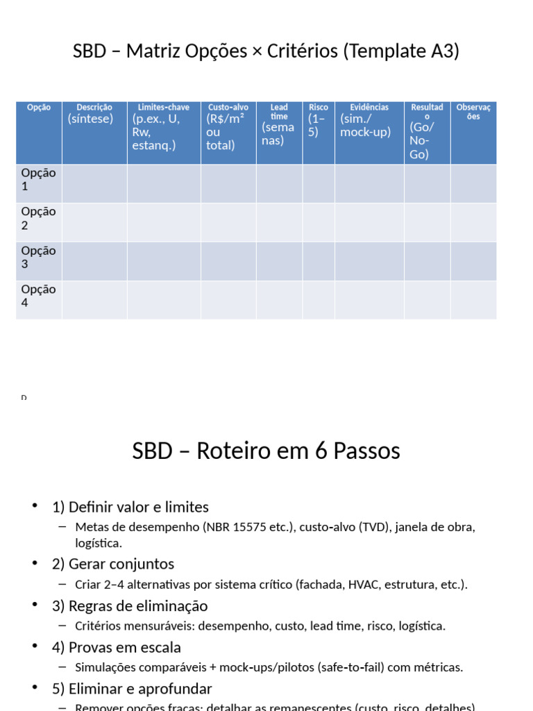 SBD Templates | PDF