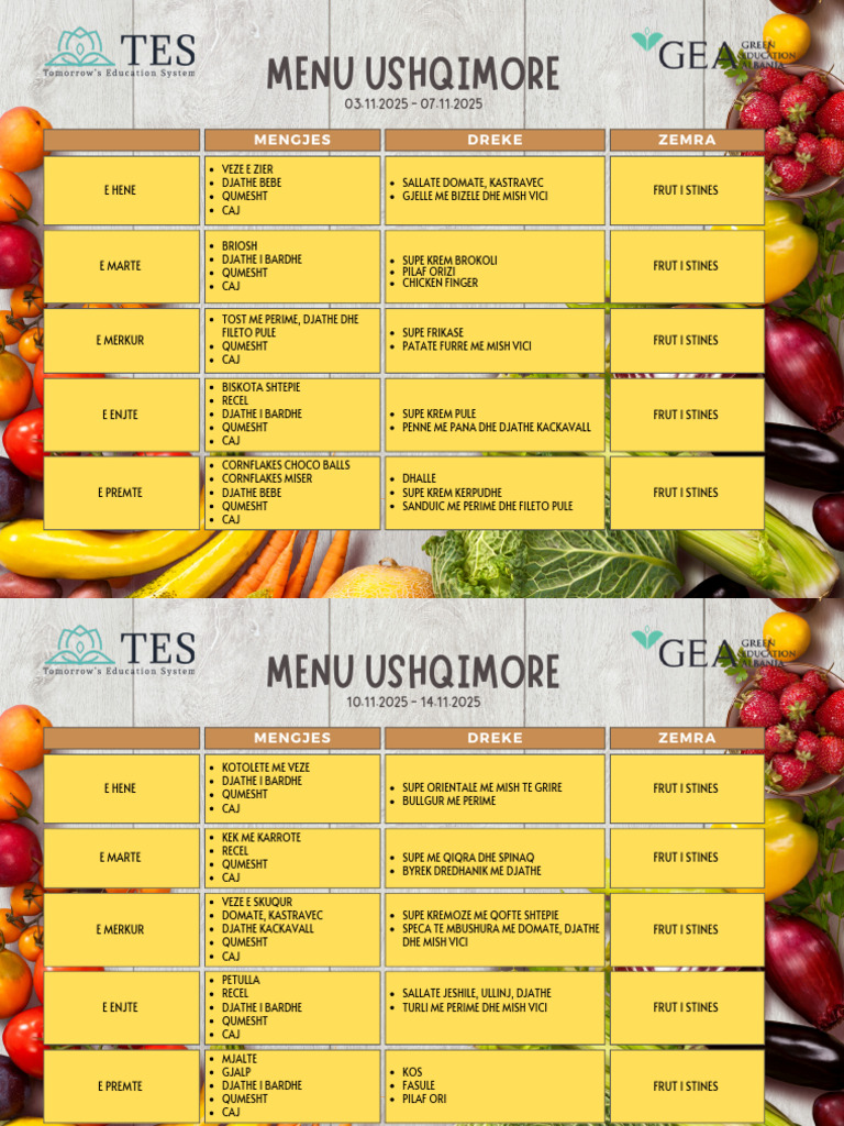 Menu Ushqimore Nentor 2025 Klasa 1-5 | PDF