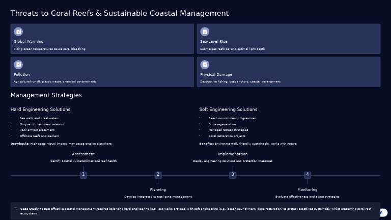 Coral Reef Threats & Management Strategies | PDF | Coral Reef | Coast