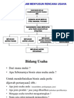 Tahapan Menyusun Business Plan