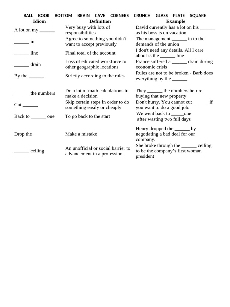 Business Idioms For C Class | PDF