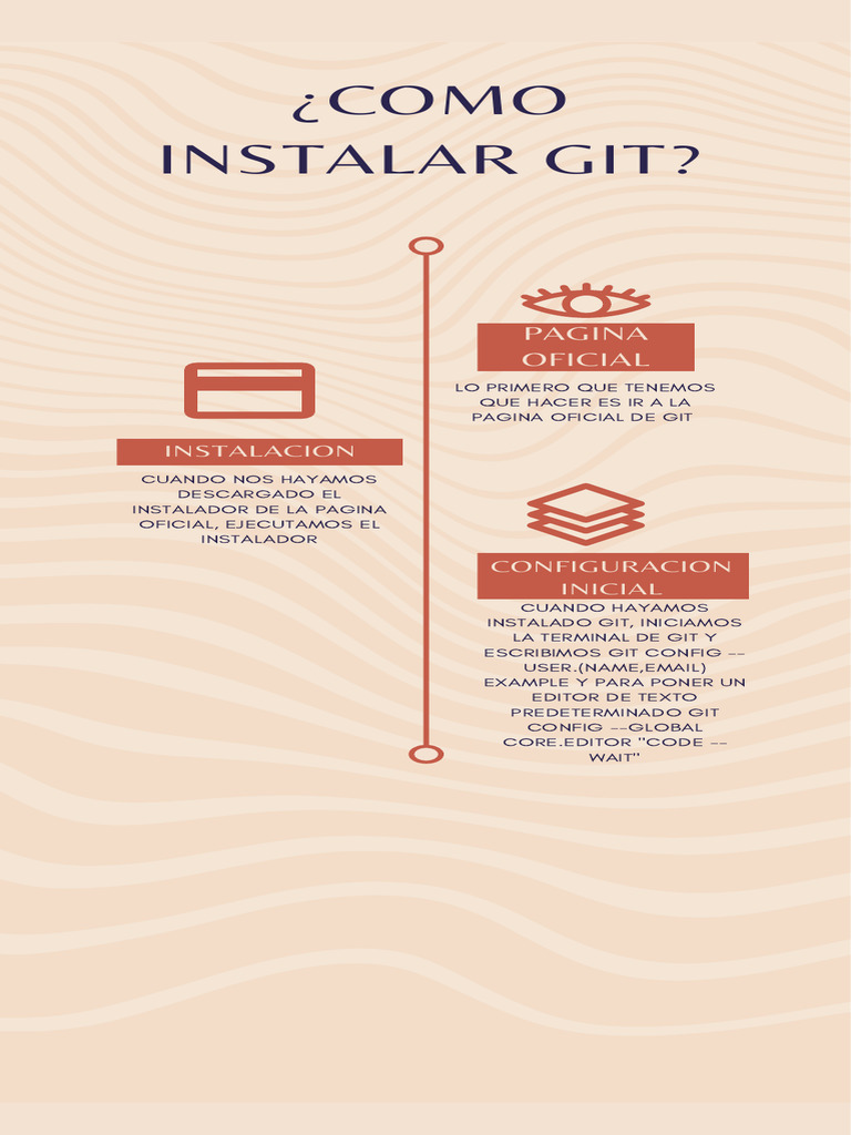 ¿Como Instalar Git | PDF