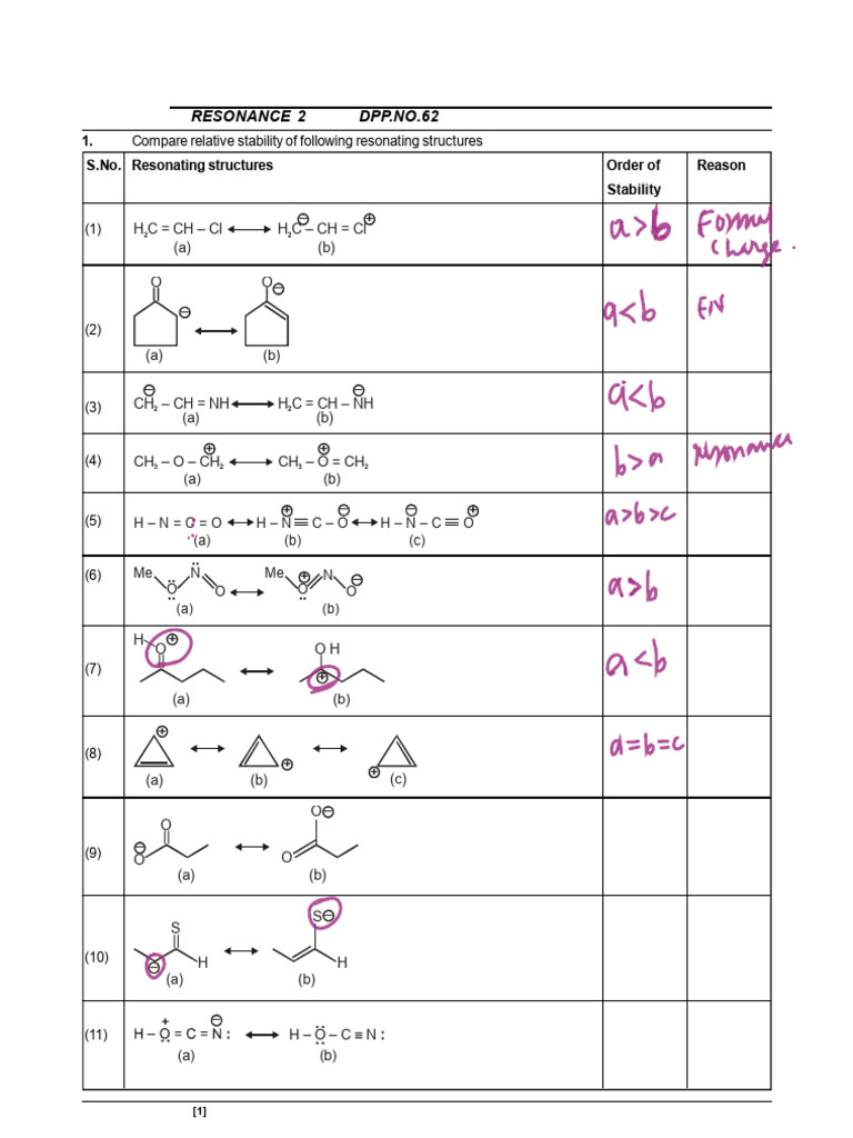 Resonance 2 | PDF | Ion | Molecules