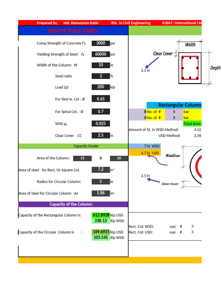 Column Design Calculations and Methods | PDF | Column | Bending