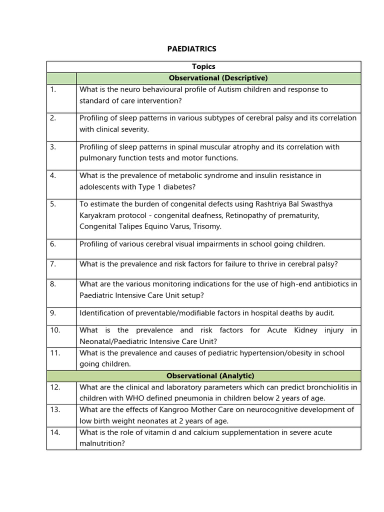 Pediatric Health Research Topics Overview | PDF | Attention Deficit ...