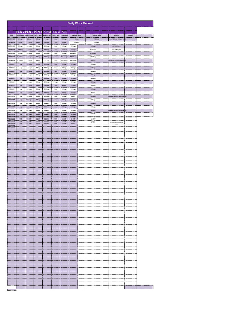 Daily Feed Usage and Stock Record | PDF