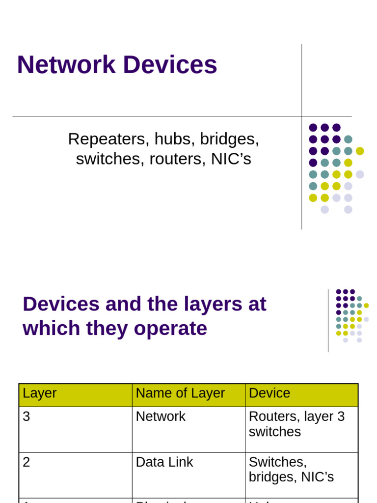 NTK Device Slide 2.2 | PDF | Network Switch | Computer Network