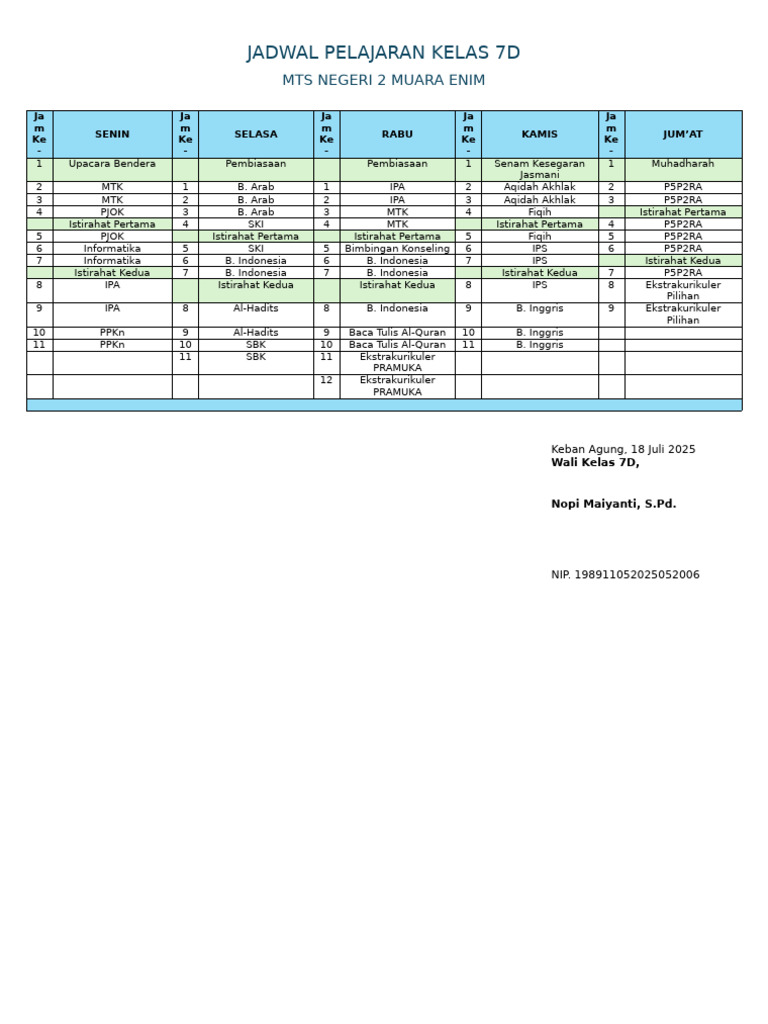 Jadwal Pelajaran Kelas 7D MTS 2025 | PDF