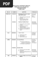 Rancangan Aktiviti Tahunan Pa & Ba