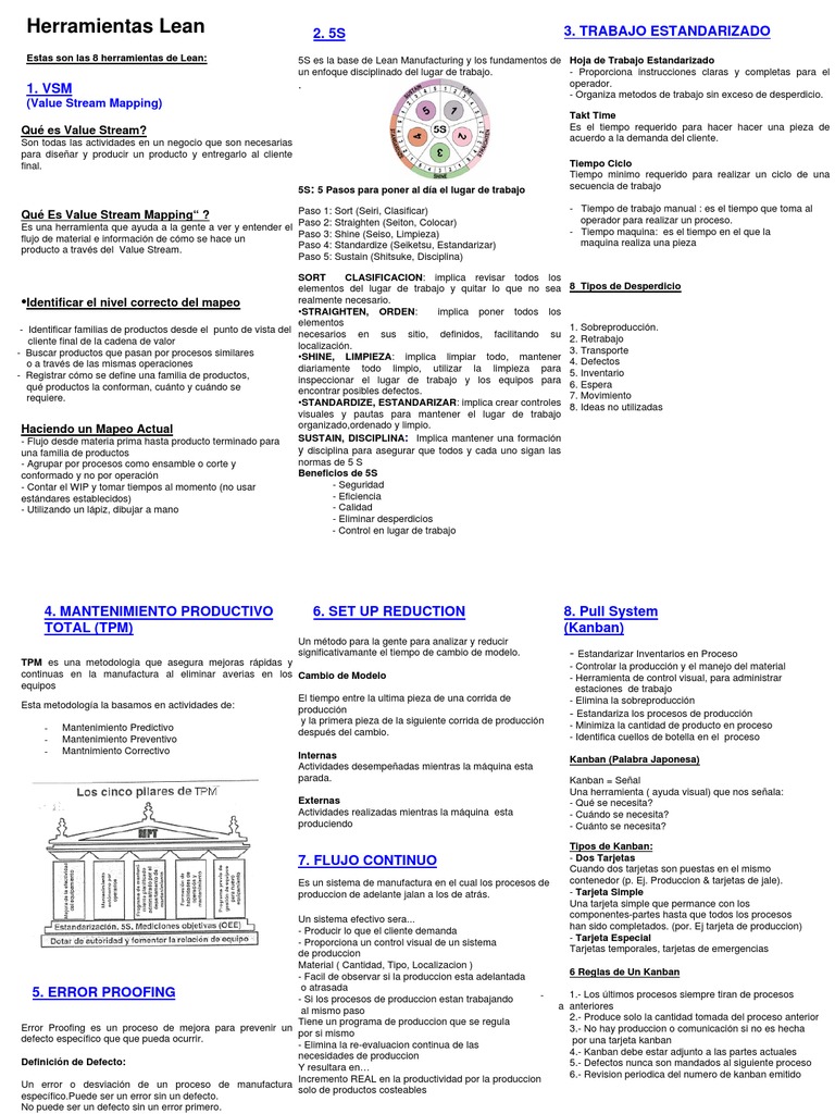 Herramientas Lean | PDF | Producción y fabricación | Industrias