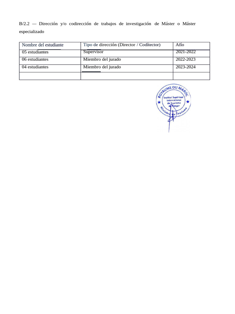 Isitt Master | PDF