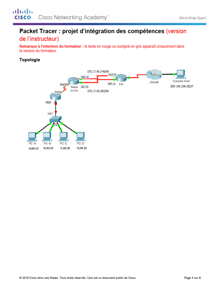 Configuration inter-VLAN et routage Cisco | PDF | Adresse IP ...