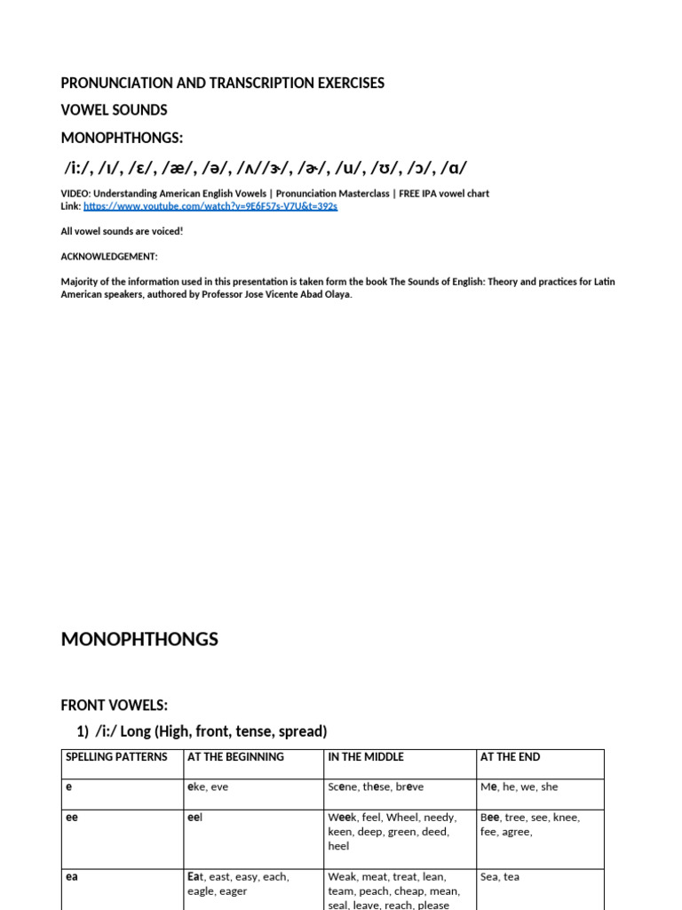 Workshop Vowel Sounds A | PDF | Vowel | Stress (Linguistics)
