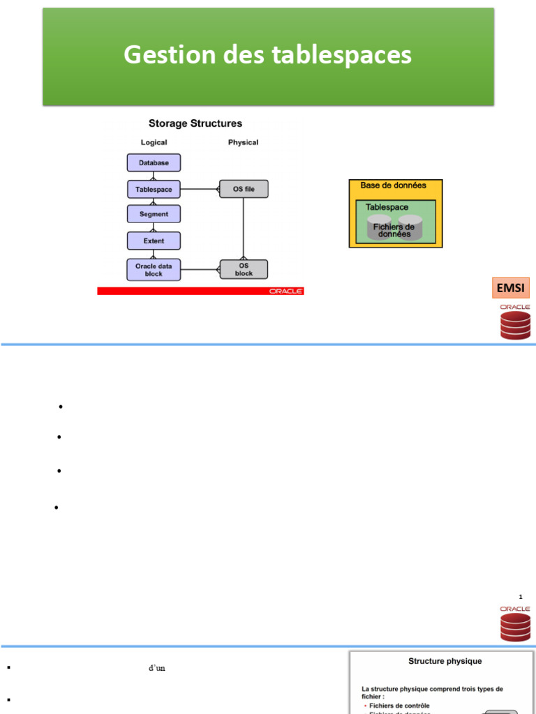 Gestion des tablespaces dans Oracle | PDF | Bases de données | Fichier ...