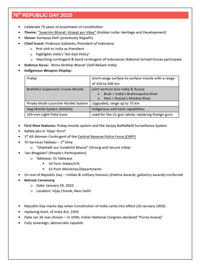 76th Republic Day 2025 Highlights | PDF