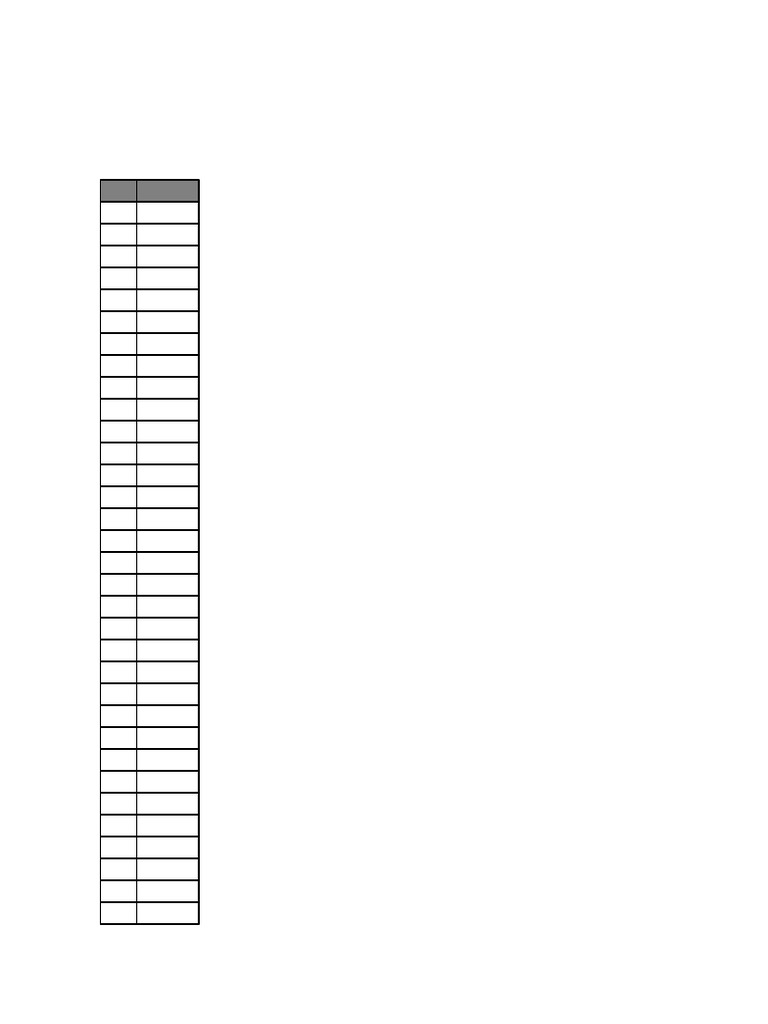 Human HSB Paper 1 MayJune 2022 Answer Key | PDF