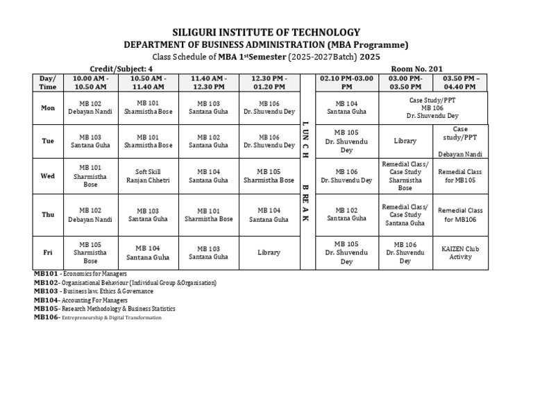 MBA 1st Semester Class Schedule 2025 | PDF | Methodology