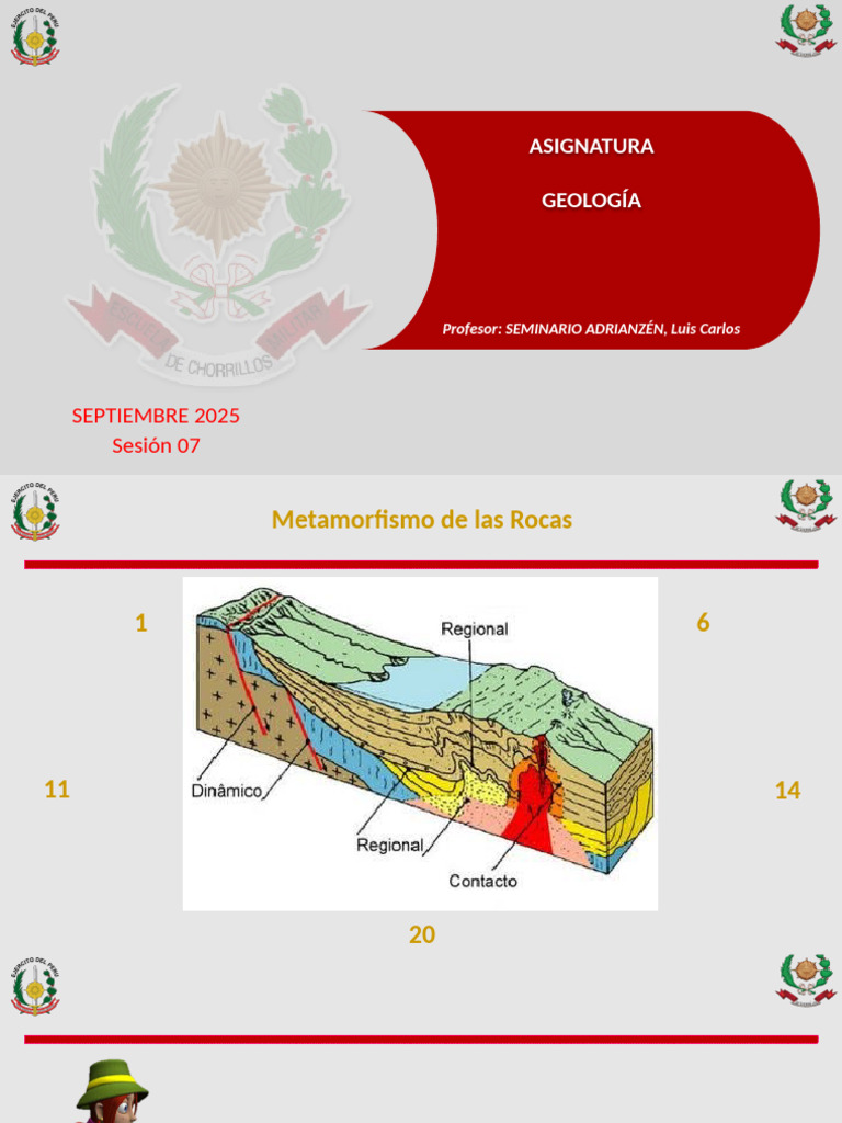 Geología Sesión.07 EMCH | PDF | Roca (geología) | Rocas