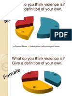What Do You Think Violence Is? Give A Definition of Your Own