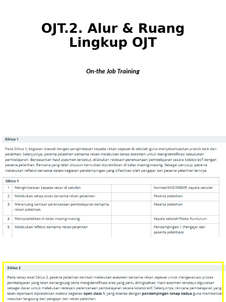 OJT.2. Alur & Ruang Lingkup OJT: On-The Job Training | PDF