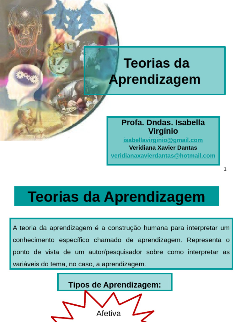 Teorias da Aprendizagem: Tipos e Abordagens | PDF | Aprendizado ...