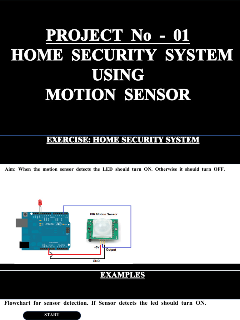 3.1+project+1+ +Home+Security+System | PDF