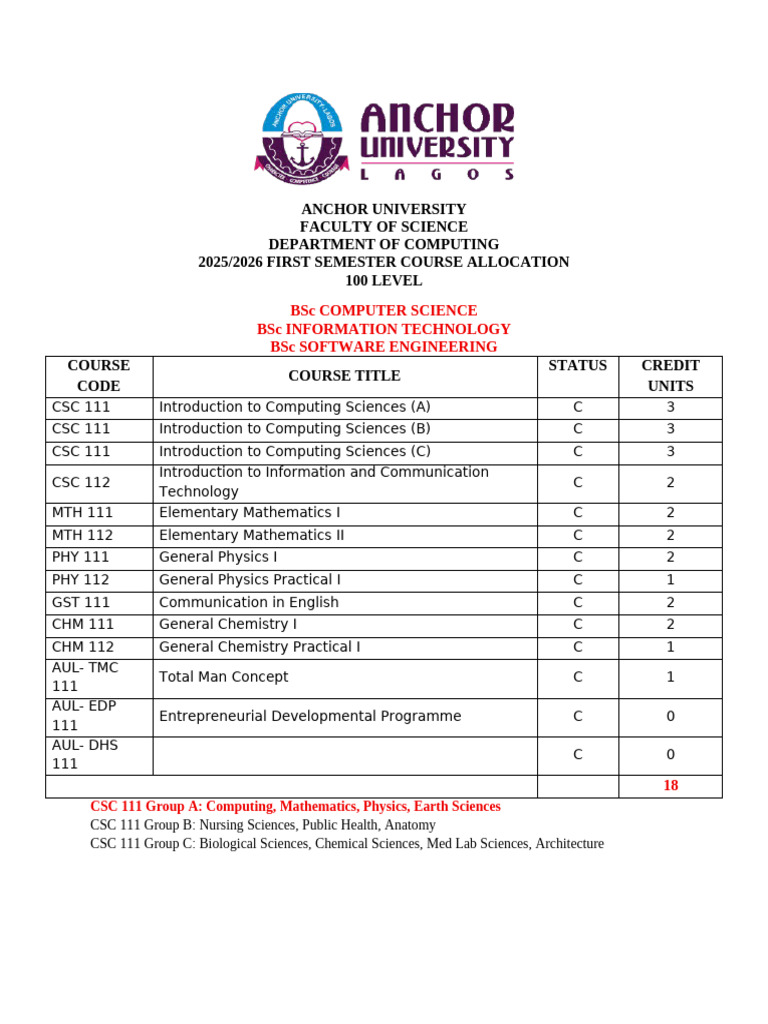2025/26 Course Allocation for Computing | PDF | Inquiry | Physical Sciences