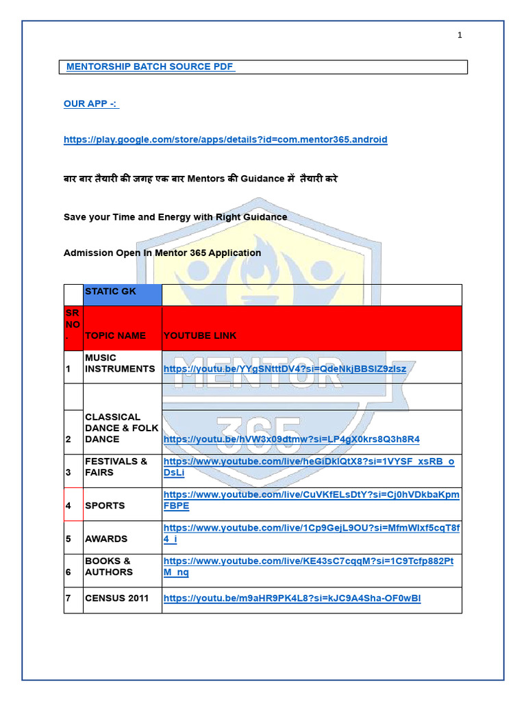 Sources Static Gk Mentor 365 | PDF