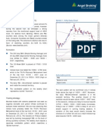 Daily Technical Report: Sensex (16153) / NIFTY (4891)