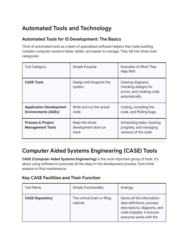 Essential Automated Tools for IS Development | PDF | Source Code ...