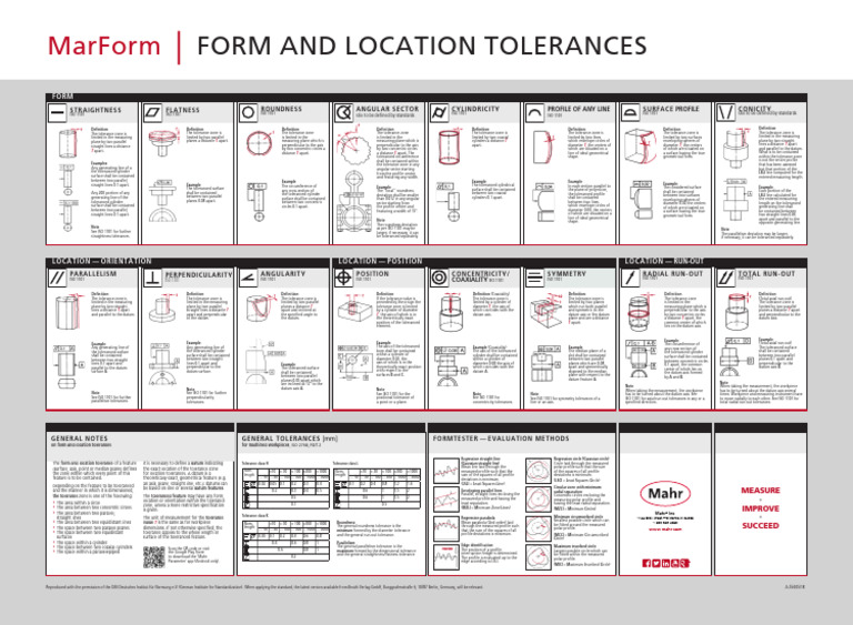 Form & Tolerance | PDF | Engineering Tolerance | Euclid