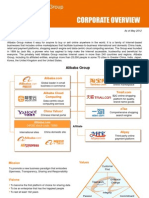 Alibaba Group Overview May 2012 Eng
