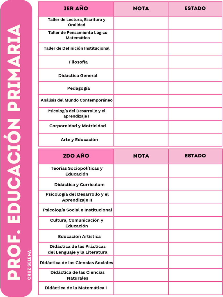 Plan de Estudios | PDF | Pedagogía | Plan de estudios