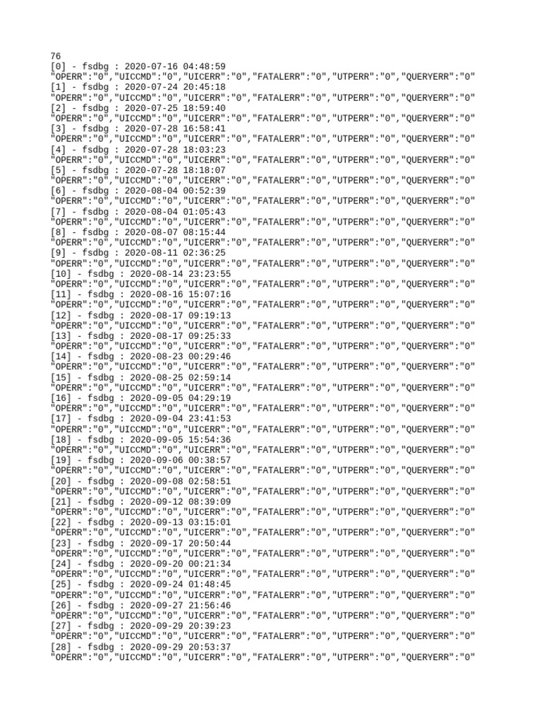 System Error Log Summary | PDF
