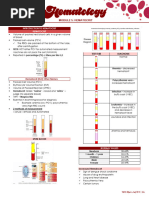 HemoCue Hb 201 DM SOP Overview | PDF | Reference Range | Hemoglobin