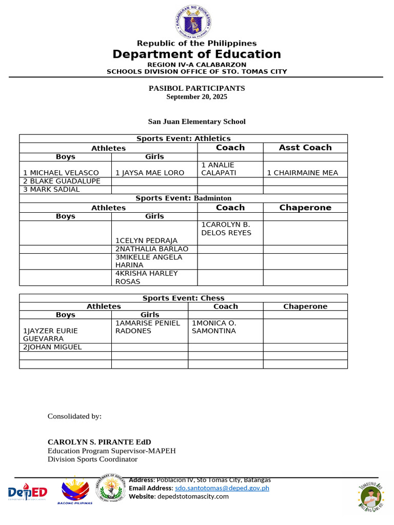 Highlights From Bench Fashion Week Spring/Summer 2024 | ABS-CBN Metro.Style, image size:768x1024