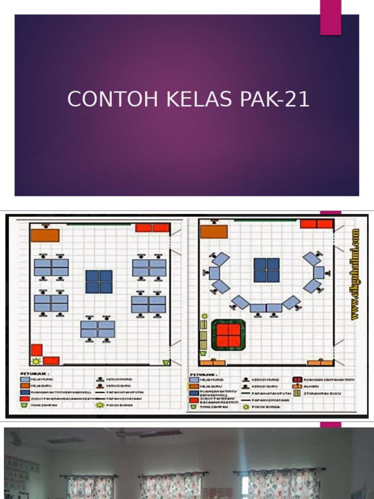 Contoh Kelas Pak-21 | PDF