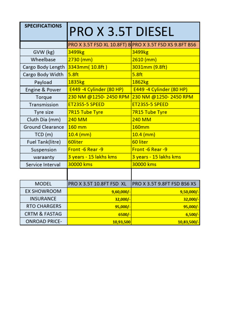 Pro X 3.5t Diesel Model Price | PDF
