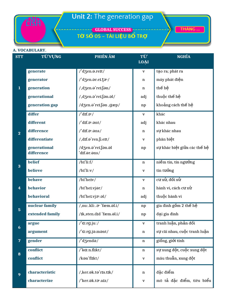 Tờ Số 05 Unit 2 The Generation Gap | PDF