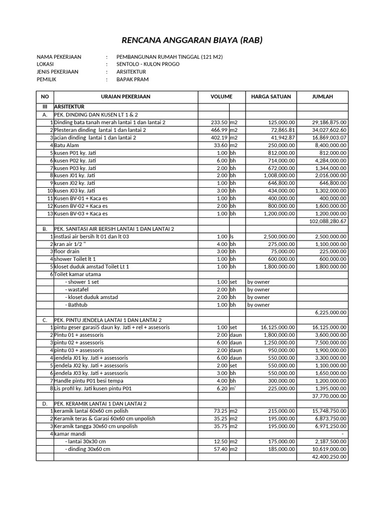 Rab RMH Pak Pram-Alt 2 | PDF