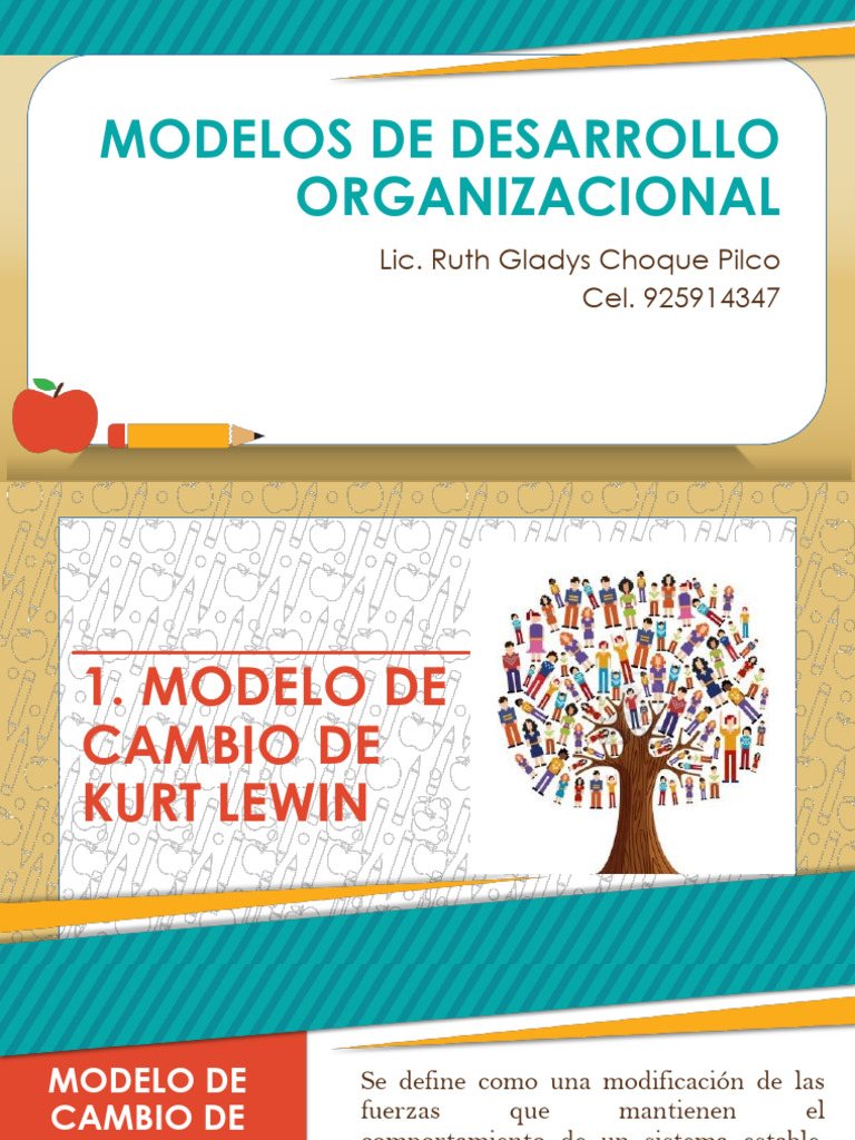 Modelos de Cambio Organizacional | PDF | Planificación | Comportamiento
